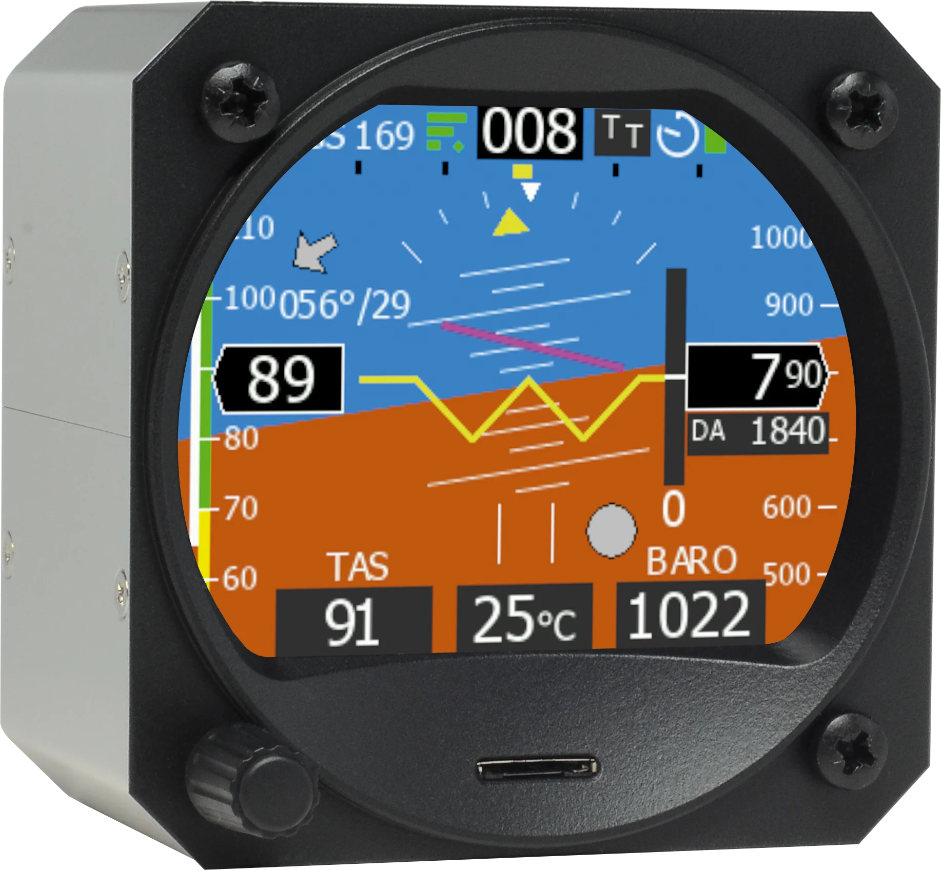 Kanardia Horis V2